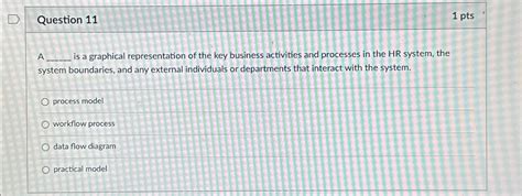 Solved Question 111 PtsA Is A Graphical Representation Of Chegg