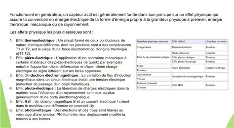 Compl Ment Formation Les Bases