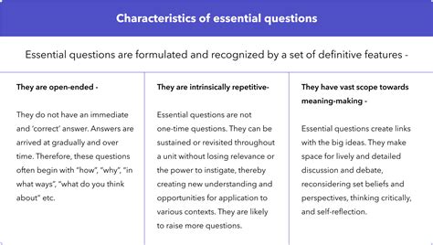 Essential Questions Using Essential Questions In The Classroom