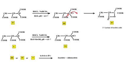 Non Enzymatic Chemical Method For Conversion Of Cis Aconitic Acid Into