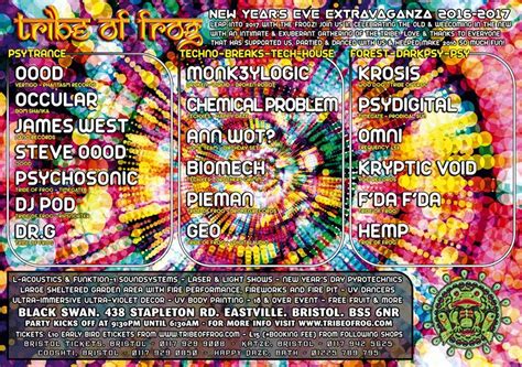 Tribe Of Frog Nye Monk3ylogic