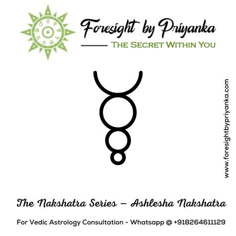 The Nakshatra Series Ashlesha Nakshatra Foresight By Priyanka