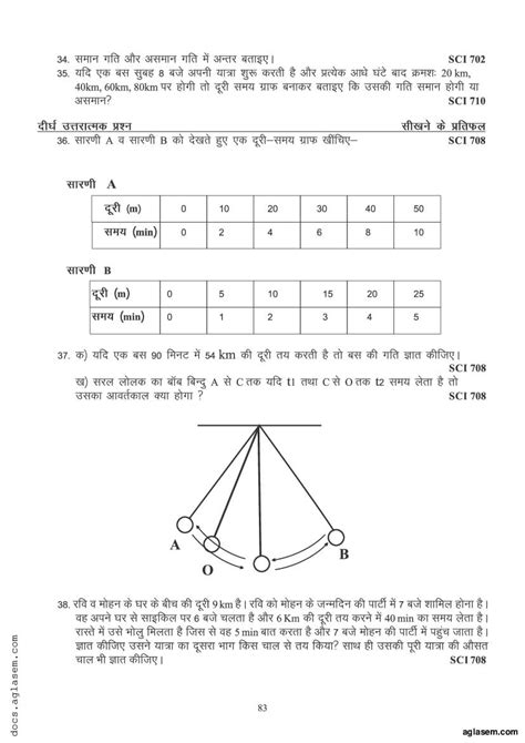 Class 7 Science Question Bank Pdf Important Questions For Class 7 Science Aglasem