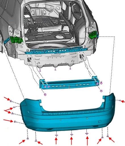 C Mo Desmontar Parachoques Delantero Y Trasero Skoda Kodiaq