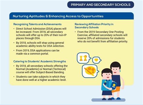 8 Changes To Singapore Education System You Should Know This Year!