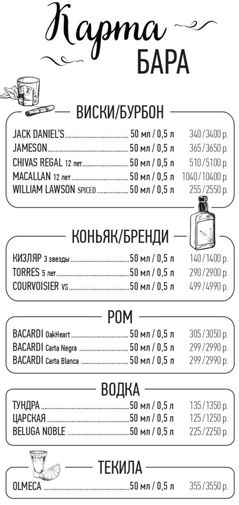 Меню Rossvik