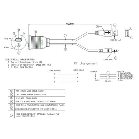 Ampire XUX060 USB AUX Einbaubuchse