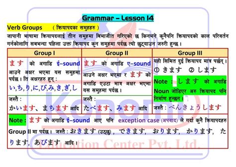 Minna No Nihongo Lesson 14 Grammar In Nepali Pdf