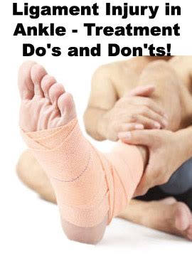 Ligament Injury in Ankle - Treatment Do's and Don'ts! (2024 ...