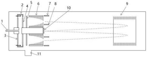 Polycyclic Time Of Flight Mass Spectrometer Eureka Patsnap