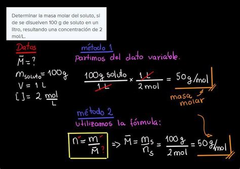 Determinar La Masa Molar Del Soluto Si De Se Disuelven 100 G De Soluto En Un Litro Resultando