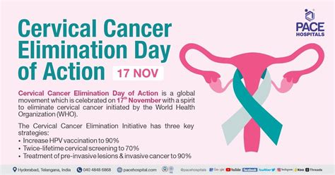 Cervical Cancer Elimination Day Of Action 17 November 2023