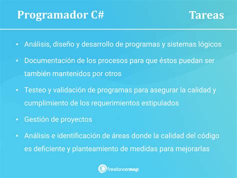 Qué hace un programador C Perfiles IT Desarrollo Software