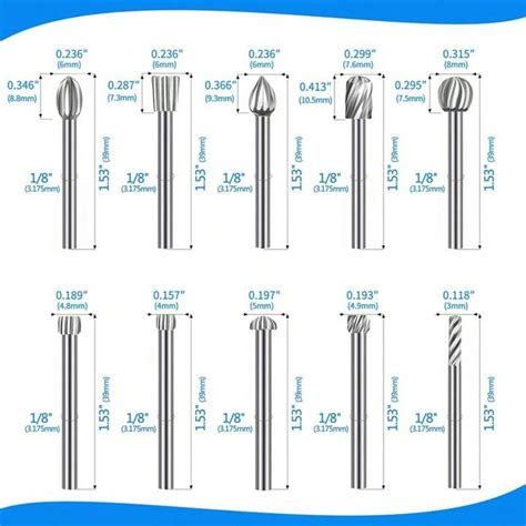 Router Bit Size Chart