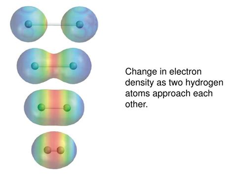 Ppt Chemical Bonding Ii Molecular Geometry And Hybridization Of