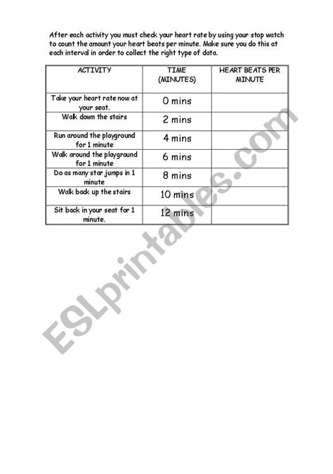 English Worksheets Data Handling Heart Rate Activity Table