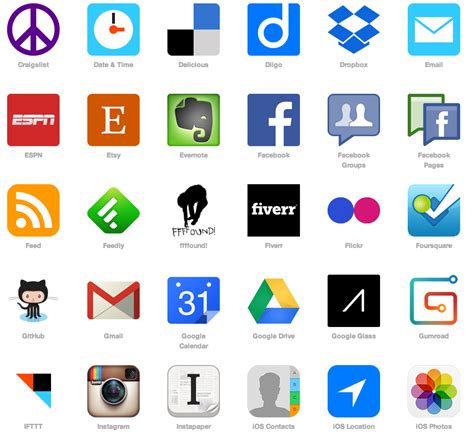 Automate your creative life with IFTTT Actions - DIY Photography