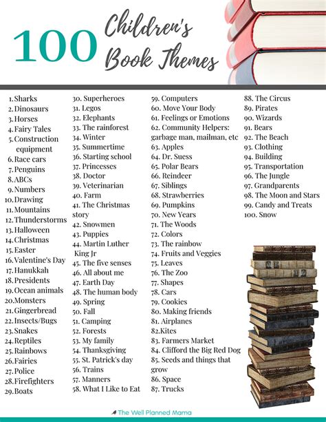 100 Childrens Book Themes Well Planned Paper