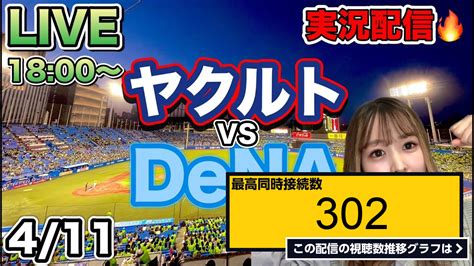 ライブ同時接続数グラフ『ヤクルトスワローズvs横浜denaベイスターズ【プロ野球実況】23 4 11 』 Livechart