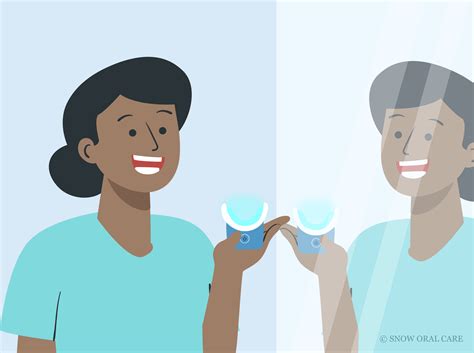 What to Do After Teeth Whitening: Extend Your Results!