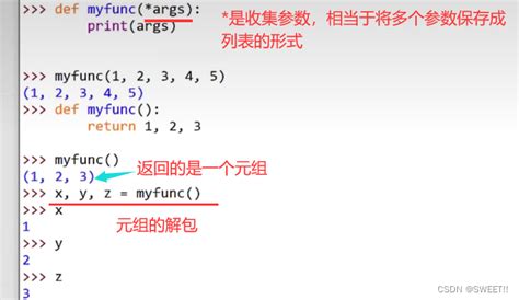 Python基础之函数 Python Cube函数 Csdn博客