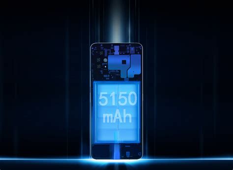 UMIDIGI A11 Pro Max Price/Specs/Review - UMIDIGI