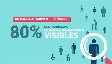 Tout Comprendre Sur Le Handicap Au Travail The Good Fab