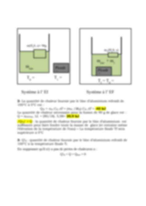 Solution Thermodynamique Chimique Exercices Corrig Studypool