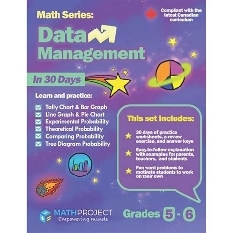 Buy Data Management for Grades 5-6 OR ages 10-12: Tally Chart | Bar Graph | Line Graph | Pie ...