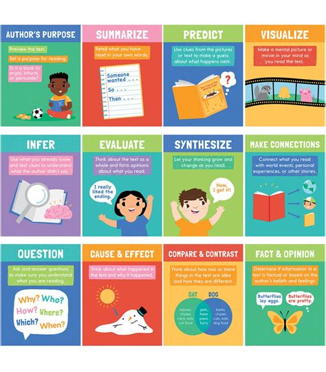 Language Posters Learning Tree Educational Store Inc