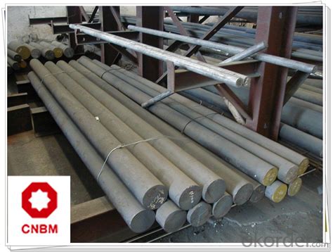 Hot Rolled Carbon Steel Round Bars S C Real Time Quotes Last Sale