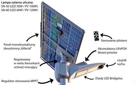 Lampa Solarna Led Persa Ze S Upem Stalowym M I Fundamentem Led W