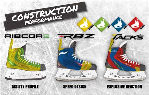 CCM Jetspeed 260 Hockey Skate- Jr