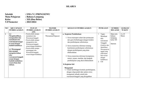 Silabus Bahasa Lampung Kelas Xii Terbarudocx