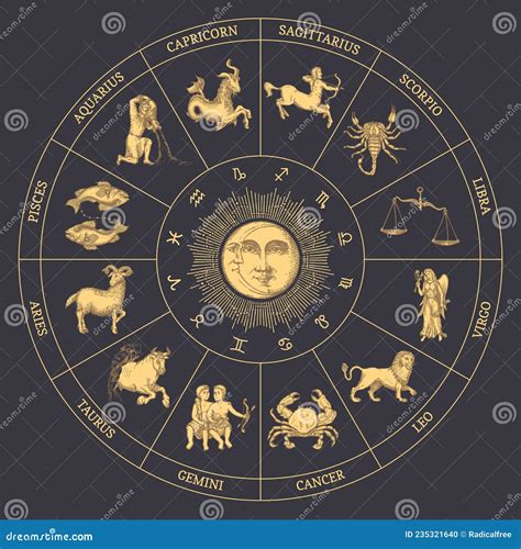 Circulo Zodiaco De Los Signos De Horoscopio Y La Media Luna Del Sol