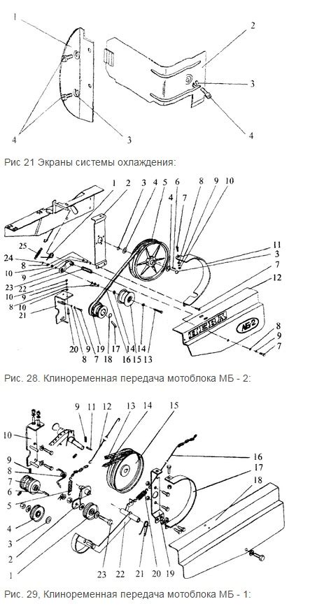 Каталог запчастей для мотоблока МБ-1 и МБ-2