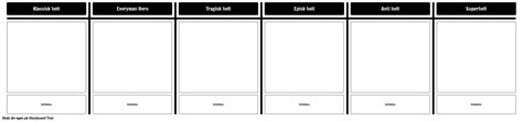 Typer Af Helte Skabeloner Storyboard By Da Examples