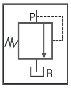 What is Pressure Relief Valve? Working Principle, Symbol, Diagram, Types & Function ...