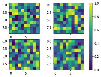 Python Matplotlib Pyplot Colorbar