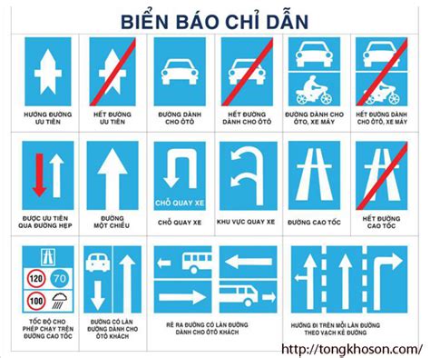 Tìm Hiểu Về Biển Báo Hình Tròn Nền Xanh Và ý Nghĩa Của Nó