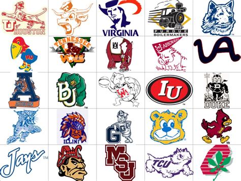 AP Top 25 with throwback logos - Week 5 : r/CollegeBasketball