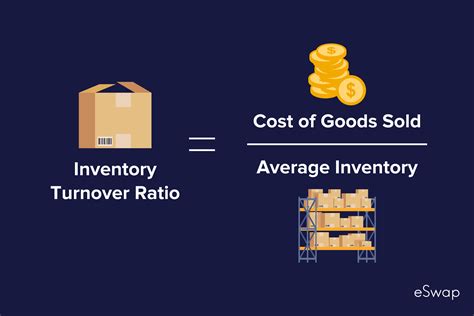 Inventory Turnover Ratio What It Is How It Works And 40 OFF