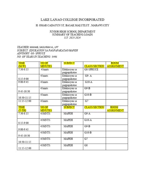 summary  teaching loads