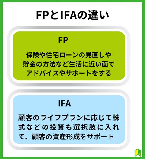 【投資の強い味方】ifaとは？fpとの違いやメリット・注意点を詳しく解説！｜いろはにマネー