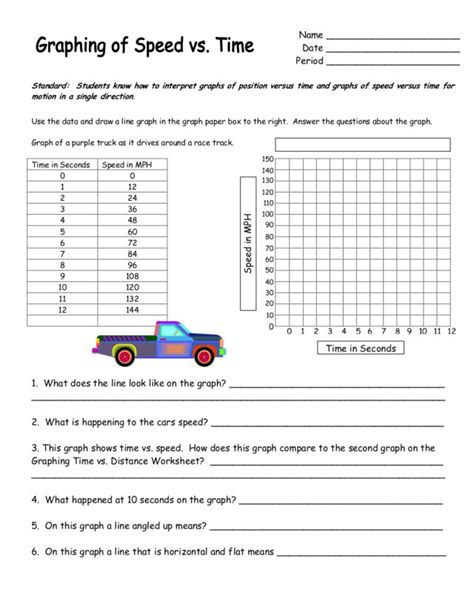 Speed Vs Time Graph Worksheet - Escolagersonalvesgui