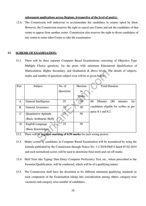 Solution Ssc Selection Post Phase 9 Syllabus 2021 Studypool