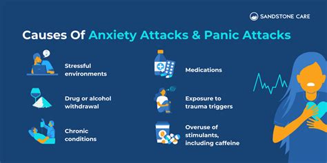 Panic Vs Anxiety Attacks Key Differences Explained