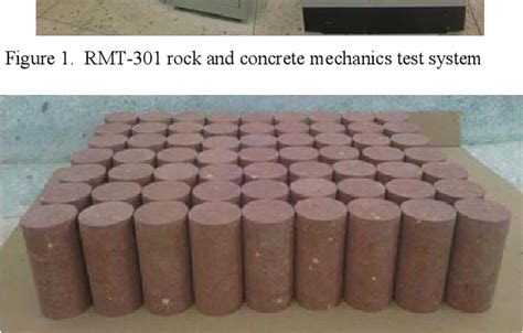 Figure 2 From Dynamic Damage Constitutive Model Of Rock Based On Piecewise Functions Semantic