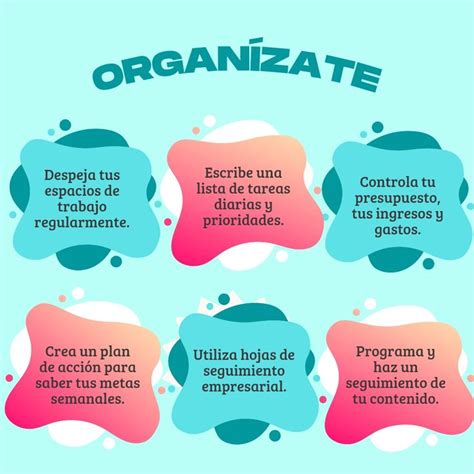 Guía Para Hacer Tu Plan De Negocios Plan De Negocios Negocios Lista