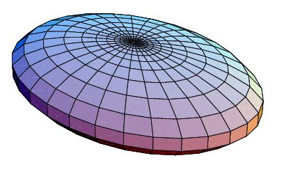 Ellipsoid -- from Wolfram MathWorld